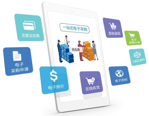 線上采購成主流,非接觸采購助推企業突破疫情困局