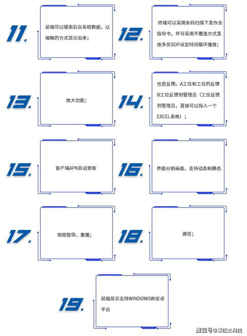 深億杰智能工廠(chǎng)信息化管理系統(tǒng)廠(chǎng)家定制車(chē)間生產(chǎn)看板電子作業(yè)指導(dǎo)書(shū)顯示系統(tǒng)