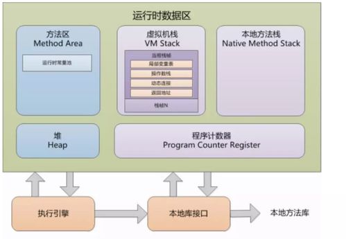 我是培訓 外包出來的,確實有被甲方嫌棄過 ,開發八年后面試字節資深工程師定薪60w成功逆襲