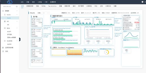 云吶統一運維一體機智能型巡檢管理系統的發展趨勢