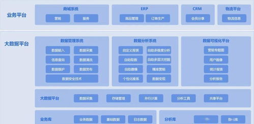 工業4.0時代,我國傳統機械制造業如何提高核心競爭力