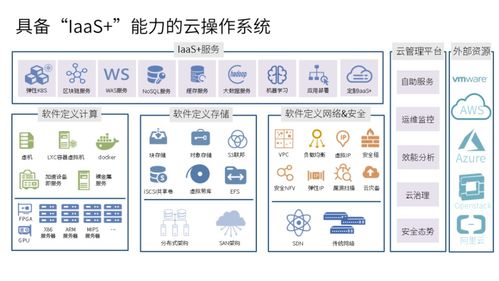 達夢與品高軟件完成產品兼容互認證