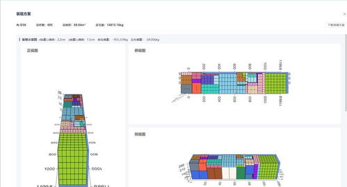 3d裝箱計算軟件有哪些 3d裝箱計算軟件哪個好用