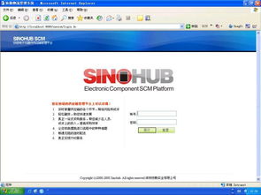 sinohub scm系統(tǒng)界面